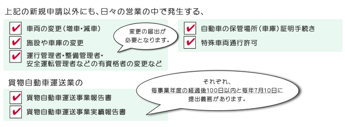 車両の変更(増車・減車)、施設や車庫の変更、運行管理者・整備管理者・安全運転管理者などの有資格者の変更などの際にも、変更の届出が必要となります。貨物自動車運送業の貨物自動車運送事業報告書と
貨物自動車運送事業実績報告書はそれぞれ、毎事業年度の経過後100日以内と毎年7月10日に提出義務があります。自動車の保管場所(車庫)証明手続き(車庫証明)、特殊車両通行許可につきましても、作成支援を致します。
